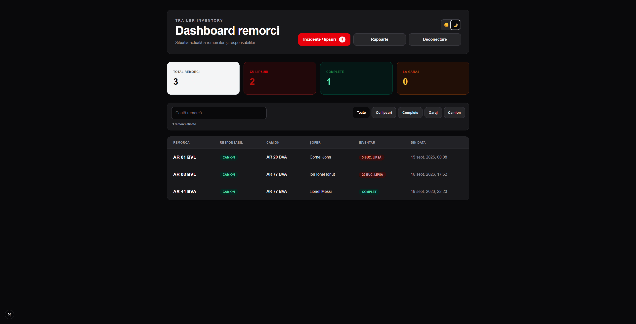 Trailer Inventory dashboard showing trailer totals, equipment shortages, assigned trucks and drivers, and recorded inventory states.